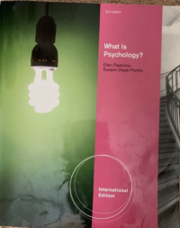 Image of What is psychology?